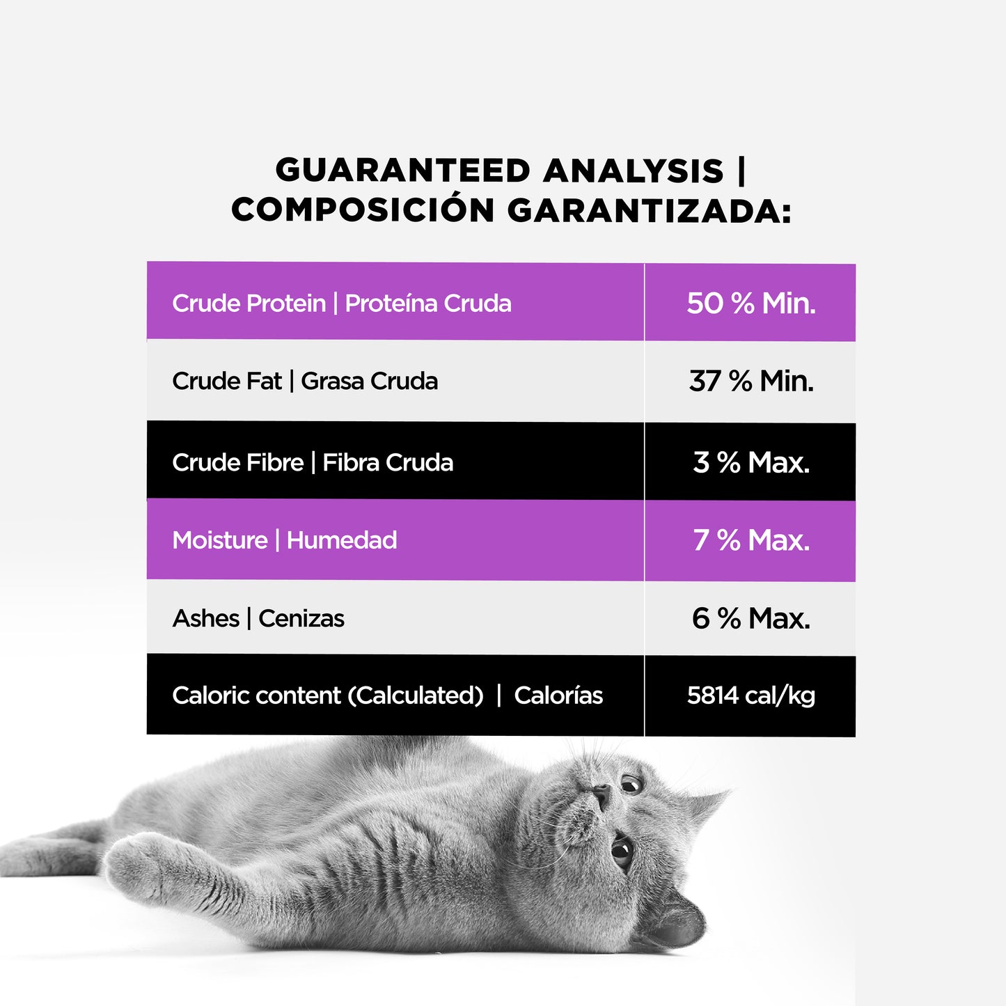 Hígado de Res Liofilizado para gatos